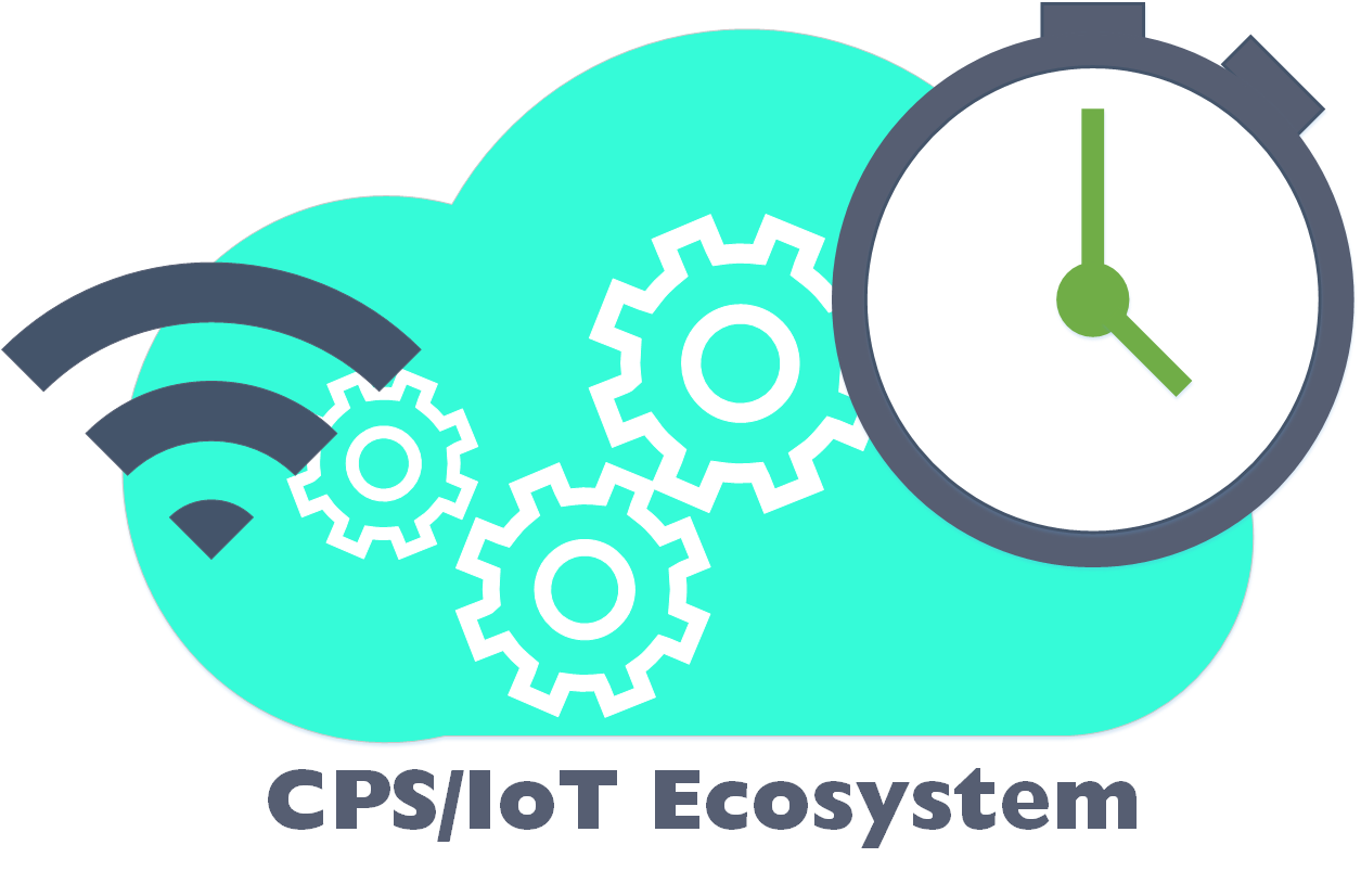 CPS/IoT logo