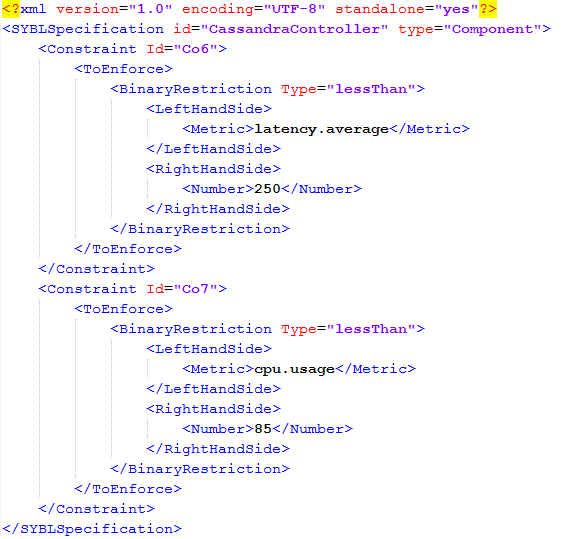 Cassandra Controller Description